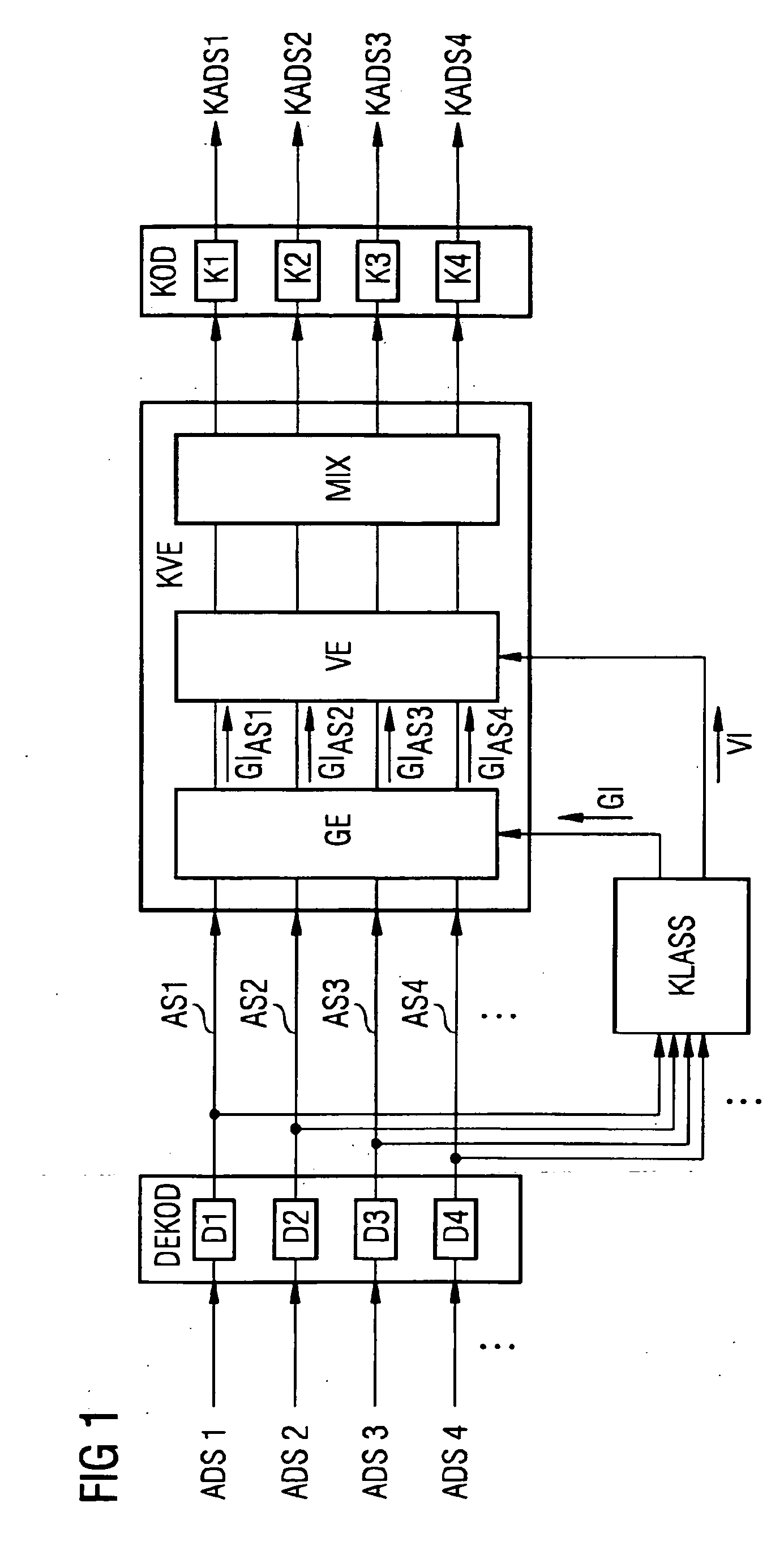 Method for carrying out an audio conference, audio conference device, and method for switching between encoders