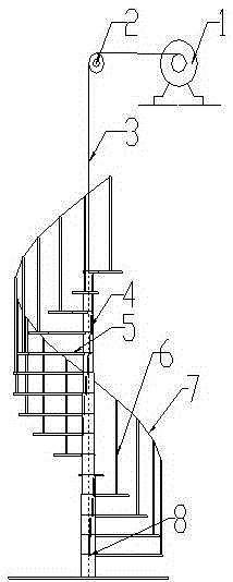 A revolving telescopic staircase with handrails