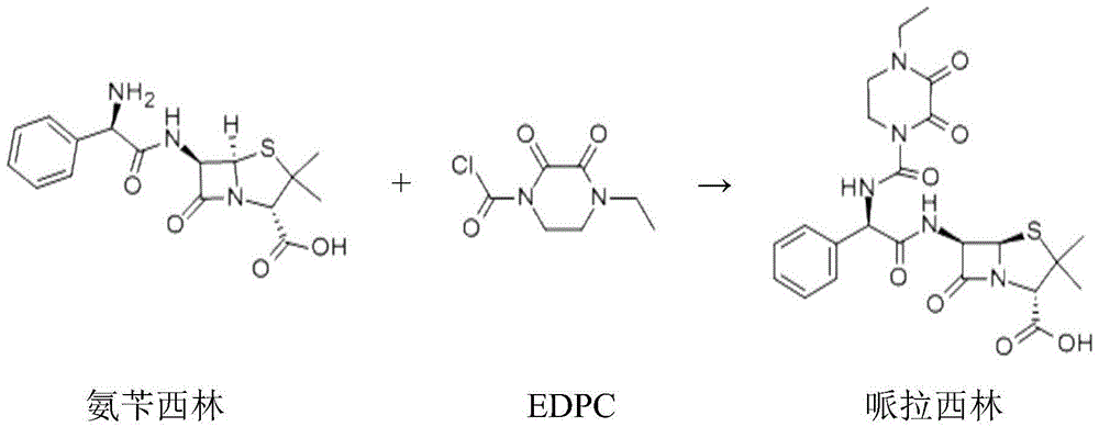 Method for preparing piperacillin acid