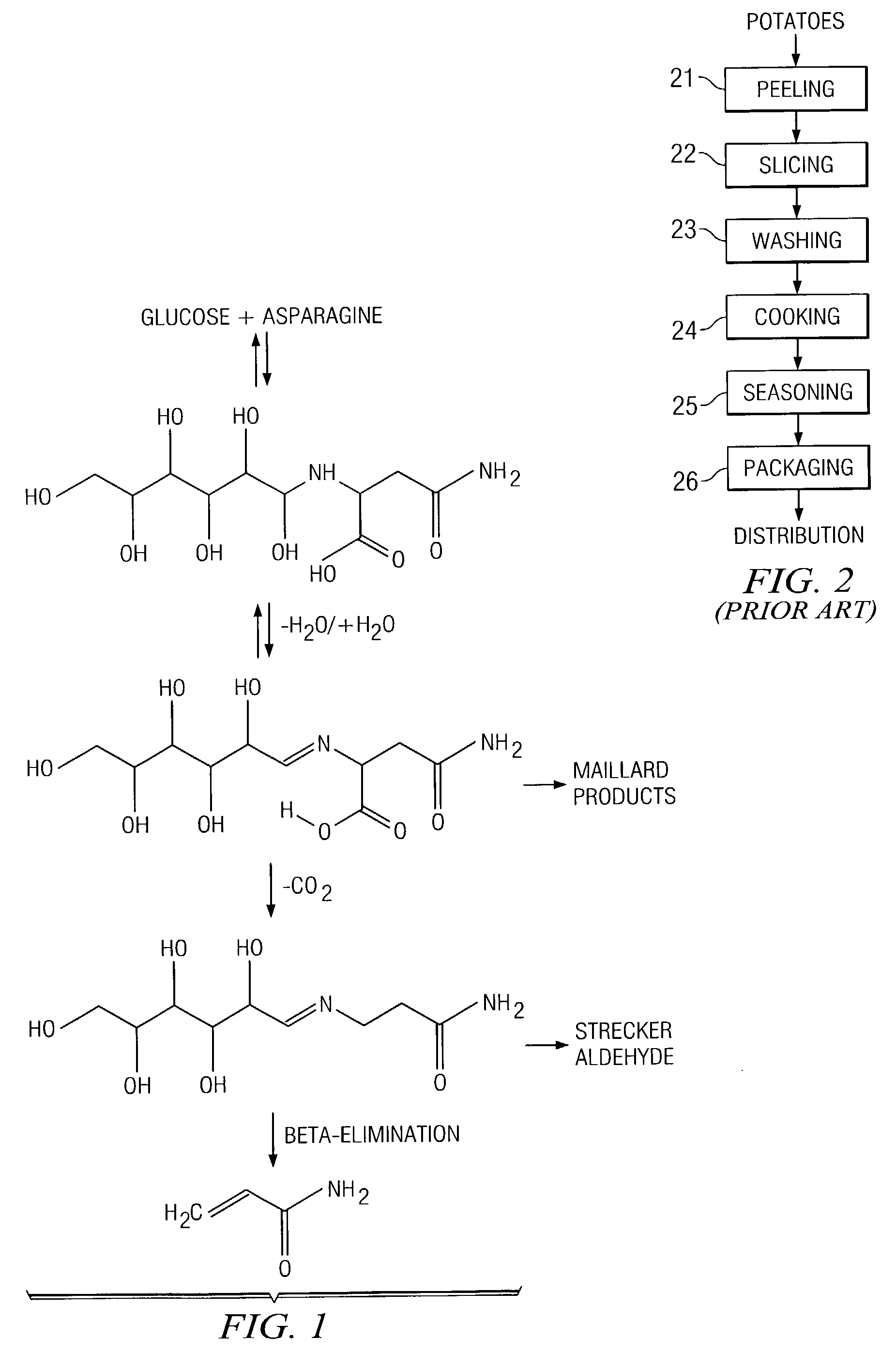 Method for reducing acrylamide formation in thermally processed foods