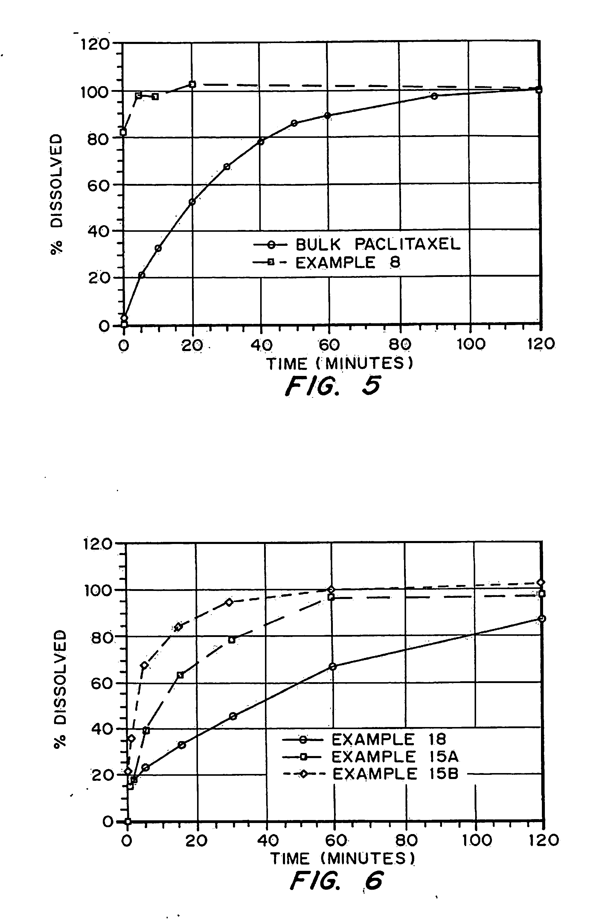 Porous drug matrices and methods of manufacture thereof