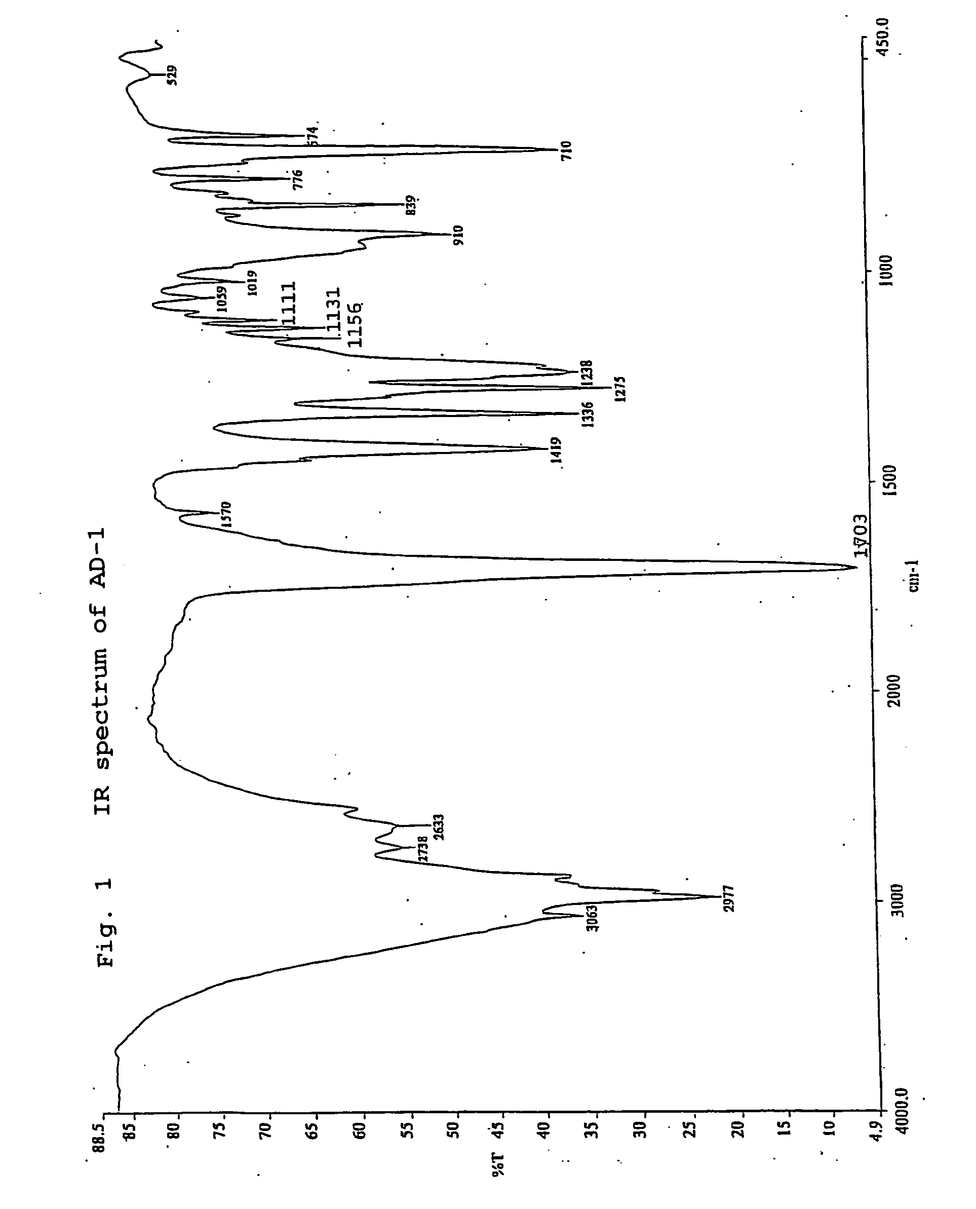 Cyclic carboxylic acid compound and use thereof
