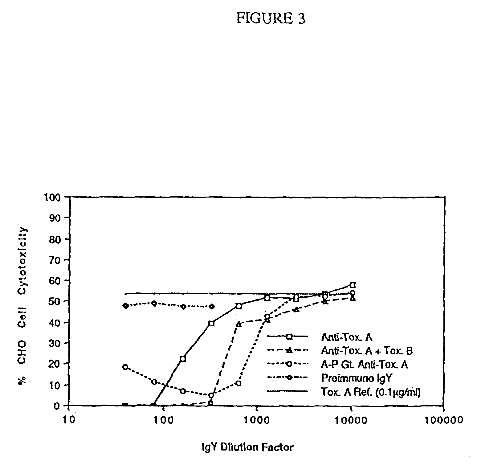 Soluble recombinant botulinum toxin proteins