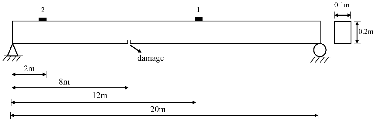 Bridge real-time safety state monitoring method utilizing single measuring point response