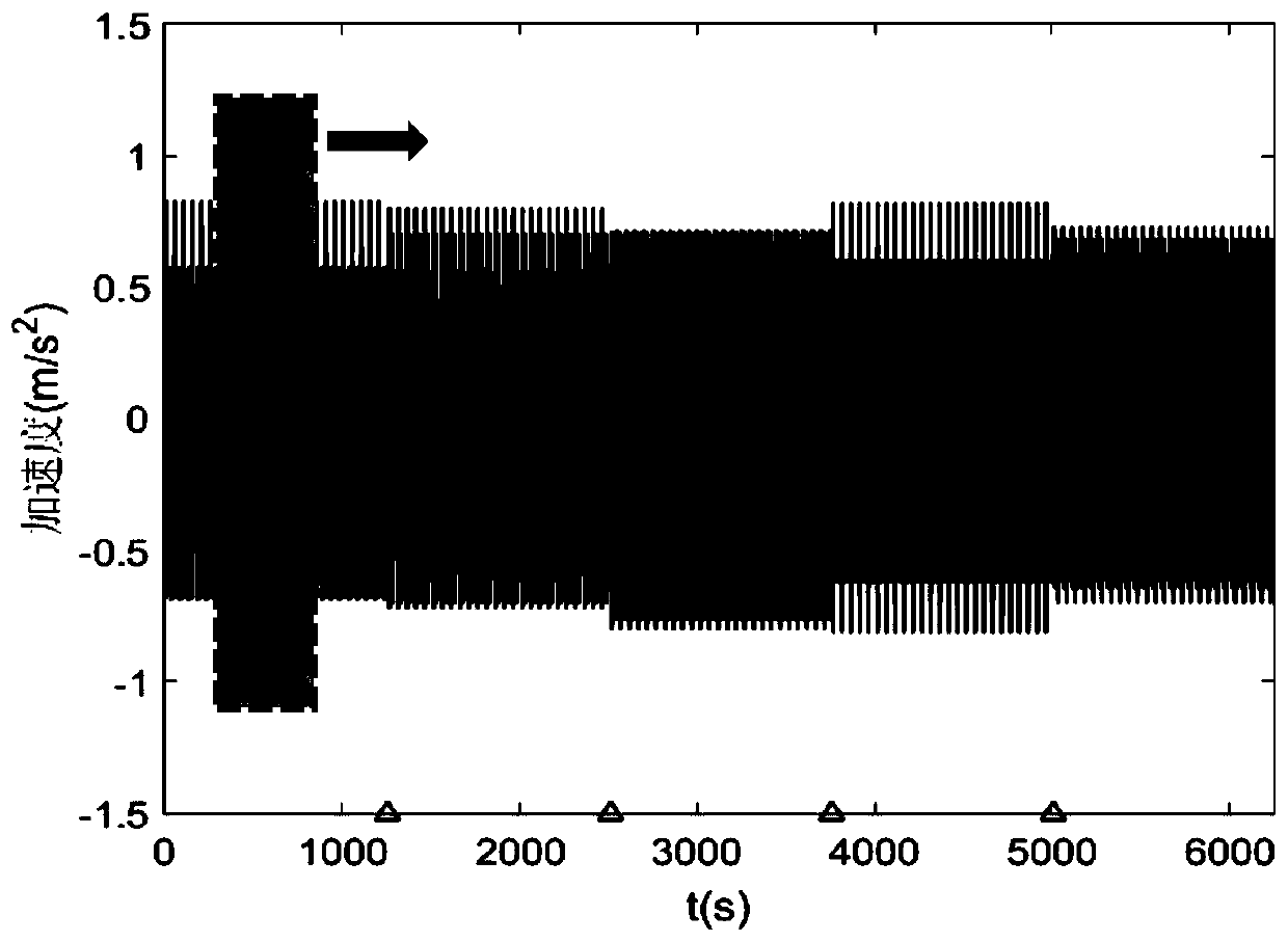 Bridge real-time safety state monitoring method utilizing single measuring point response