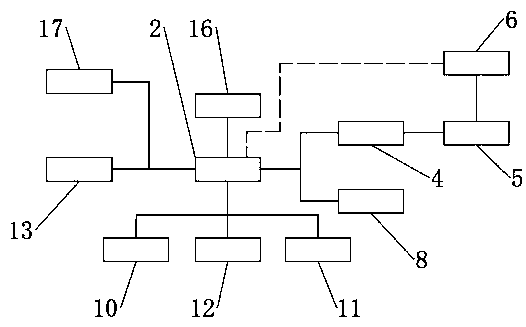 Virtual secondary projection touch-tone elevator call system and use method thereof