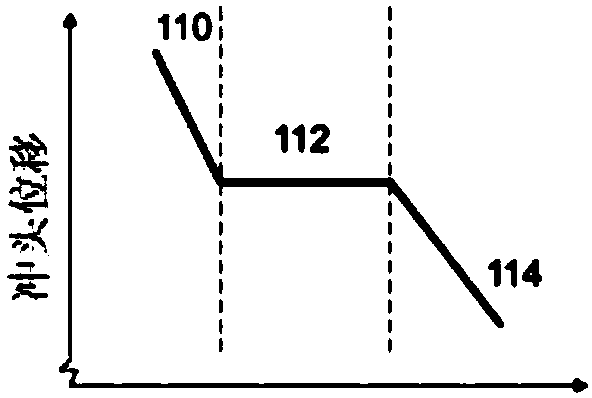 Method of forming components from sheet material