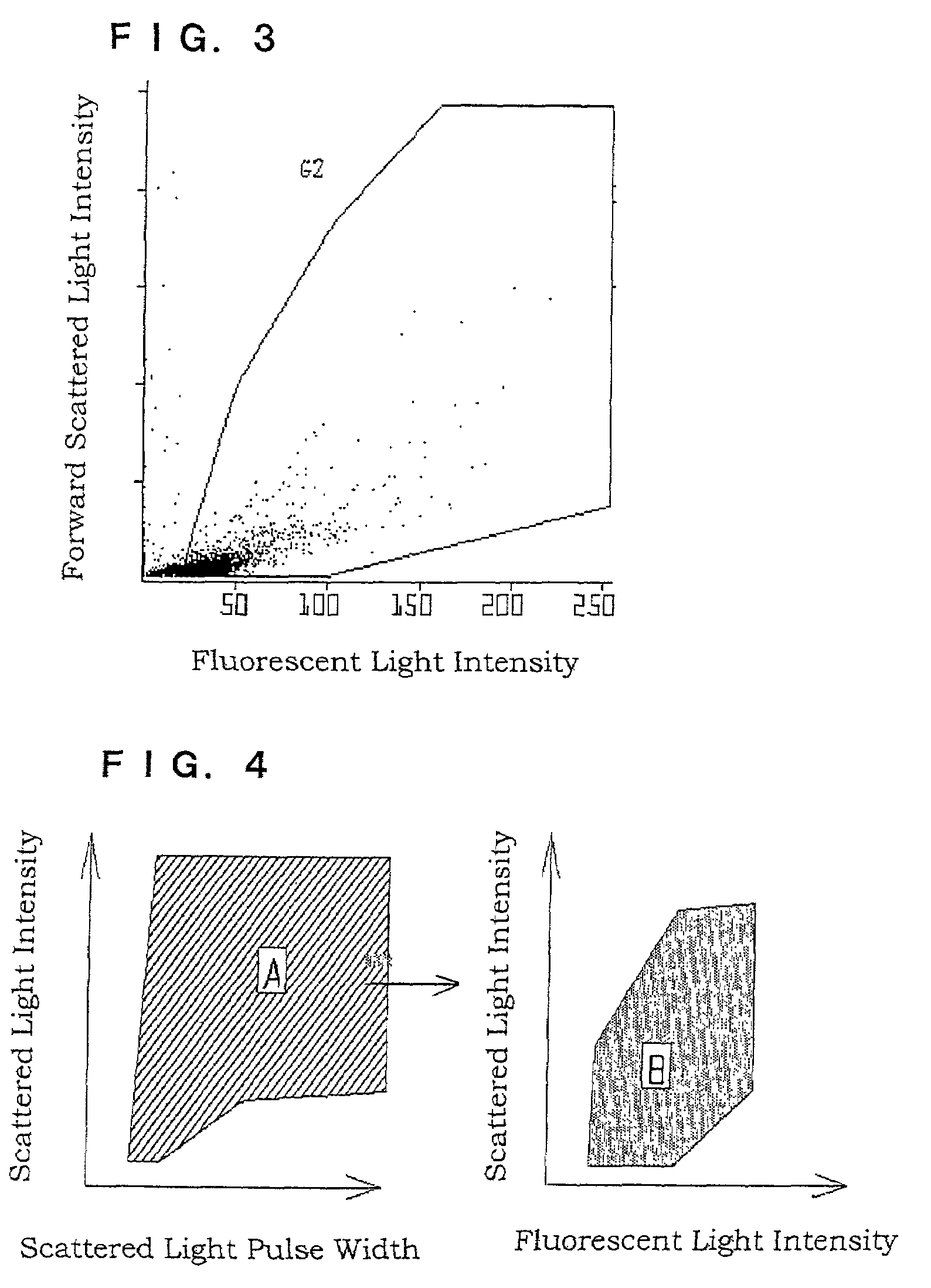 Method of staining, detection and counting bacteria, and a diluent for bacterial stain