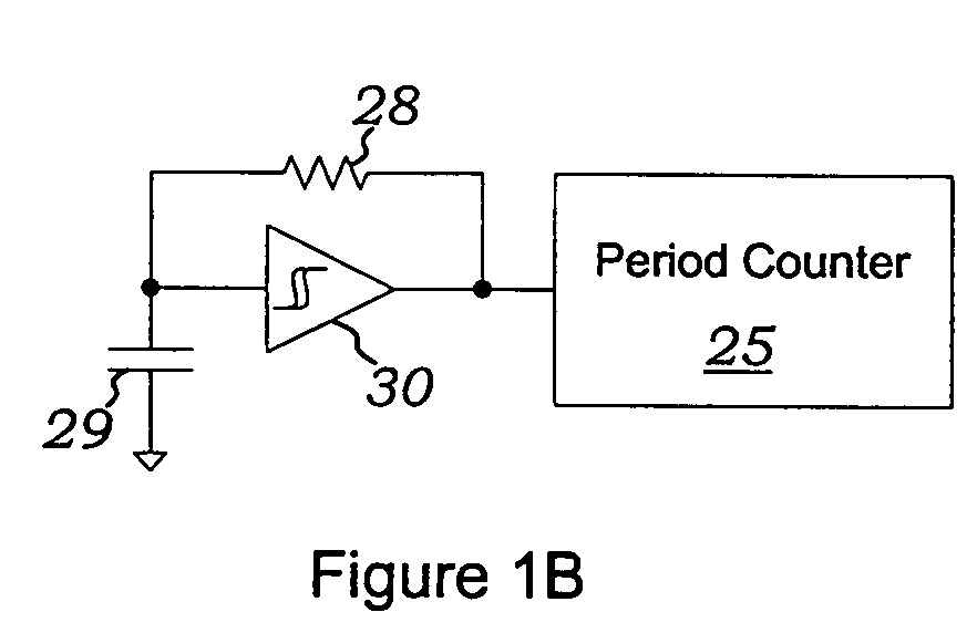 Method for signal extraction in a universal sensor IC