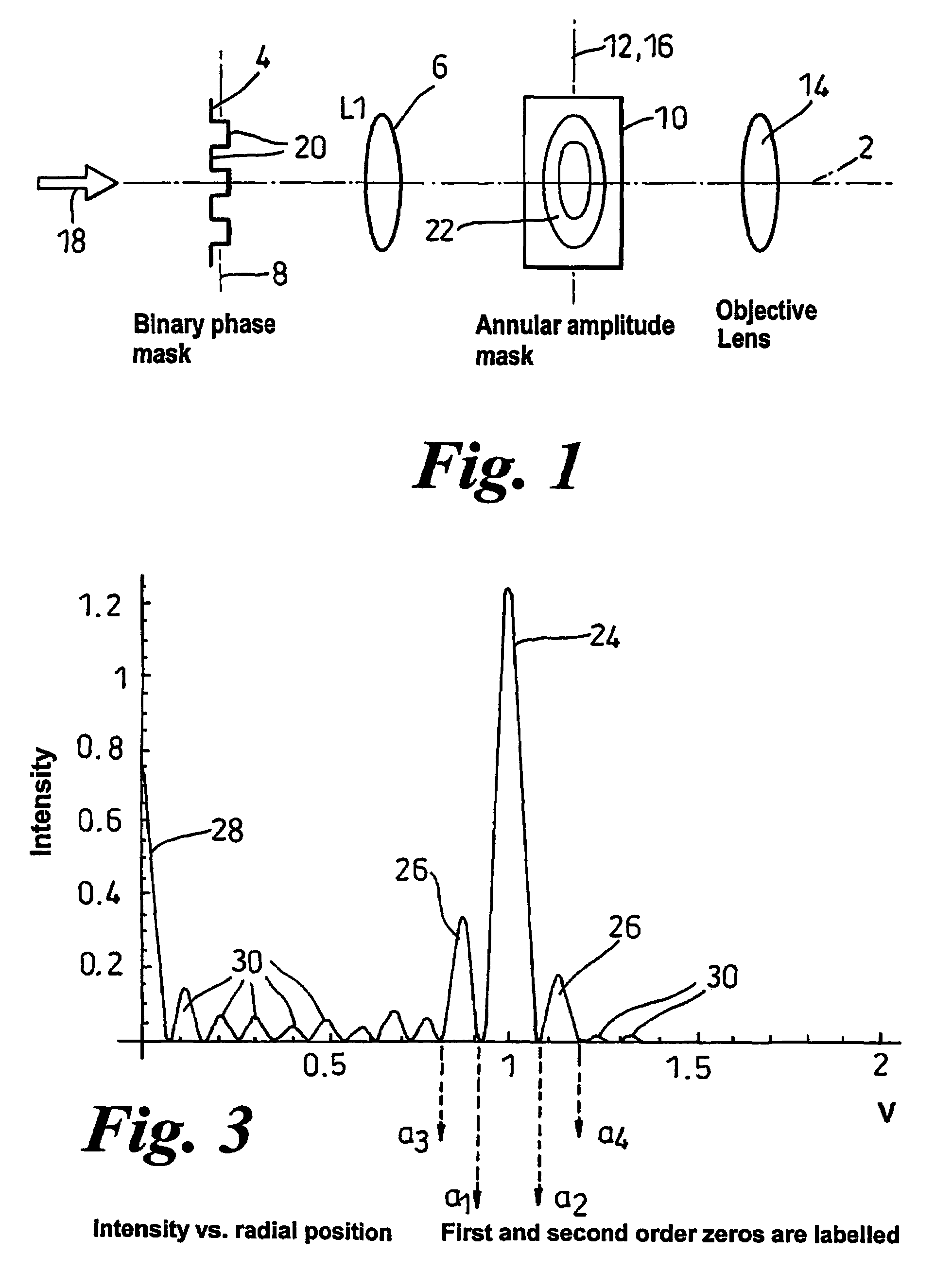 Method of and apparatus for generating a beam of light