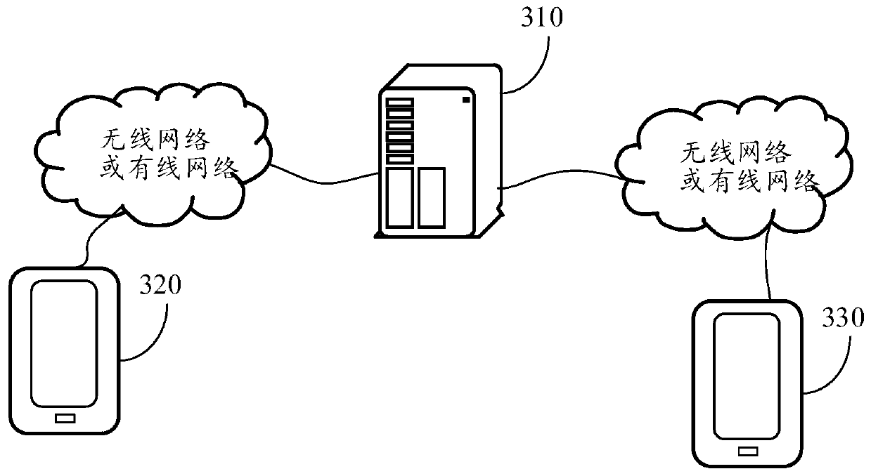 Song synthesis method, device and equipment and storage medium