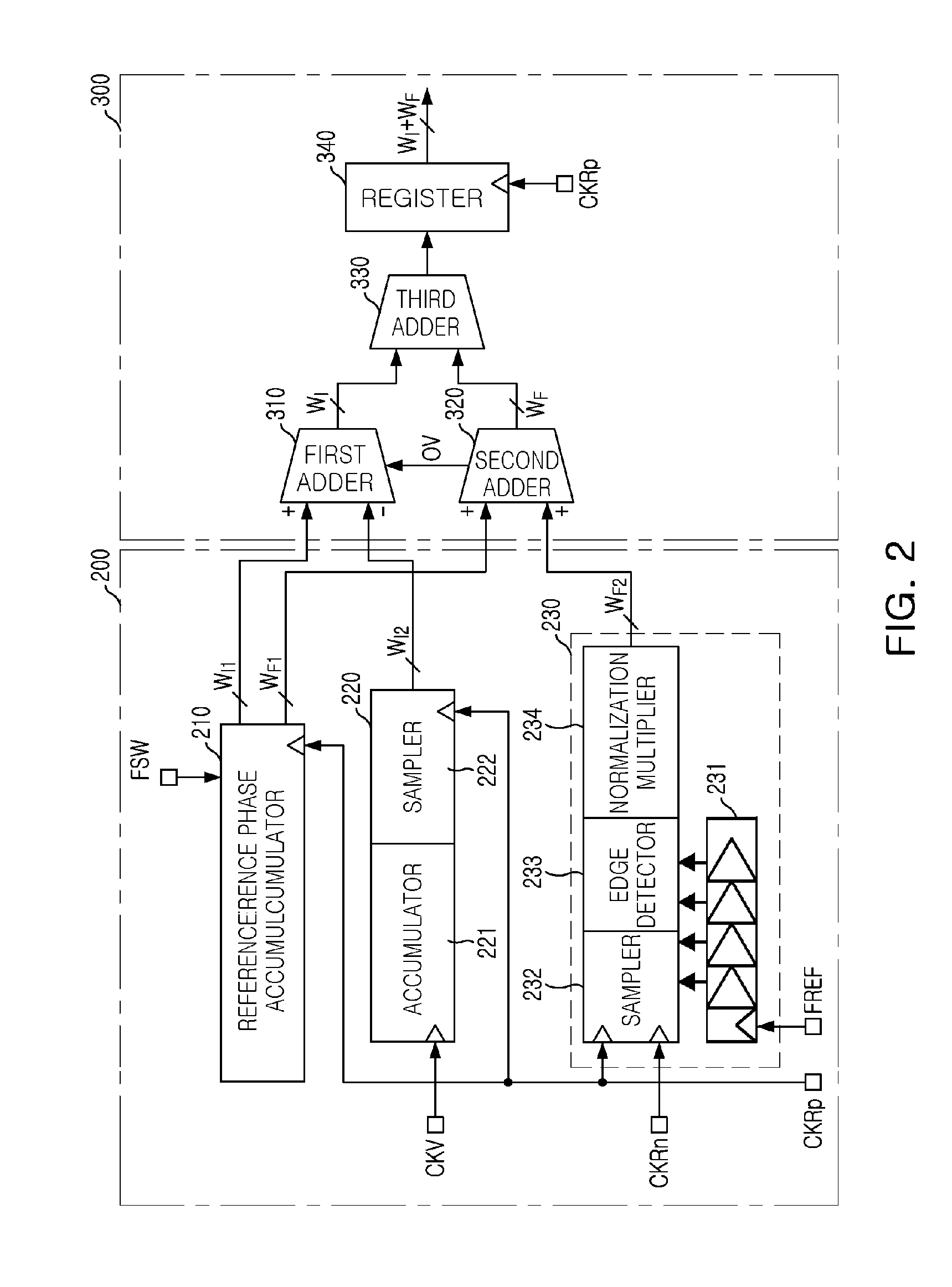 Time-to-digital converter and all digital phase-locked loop including the same
