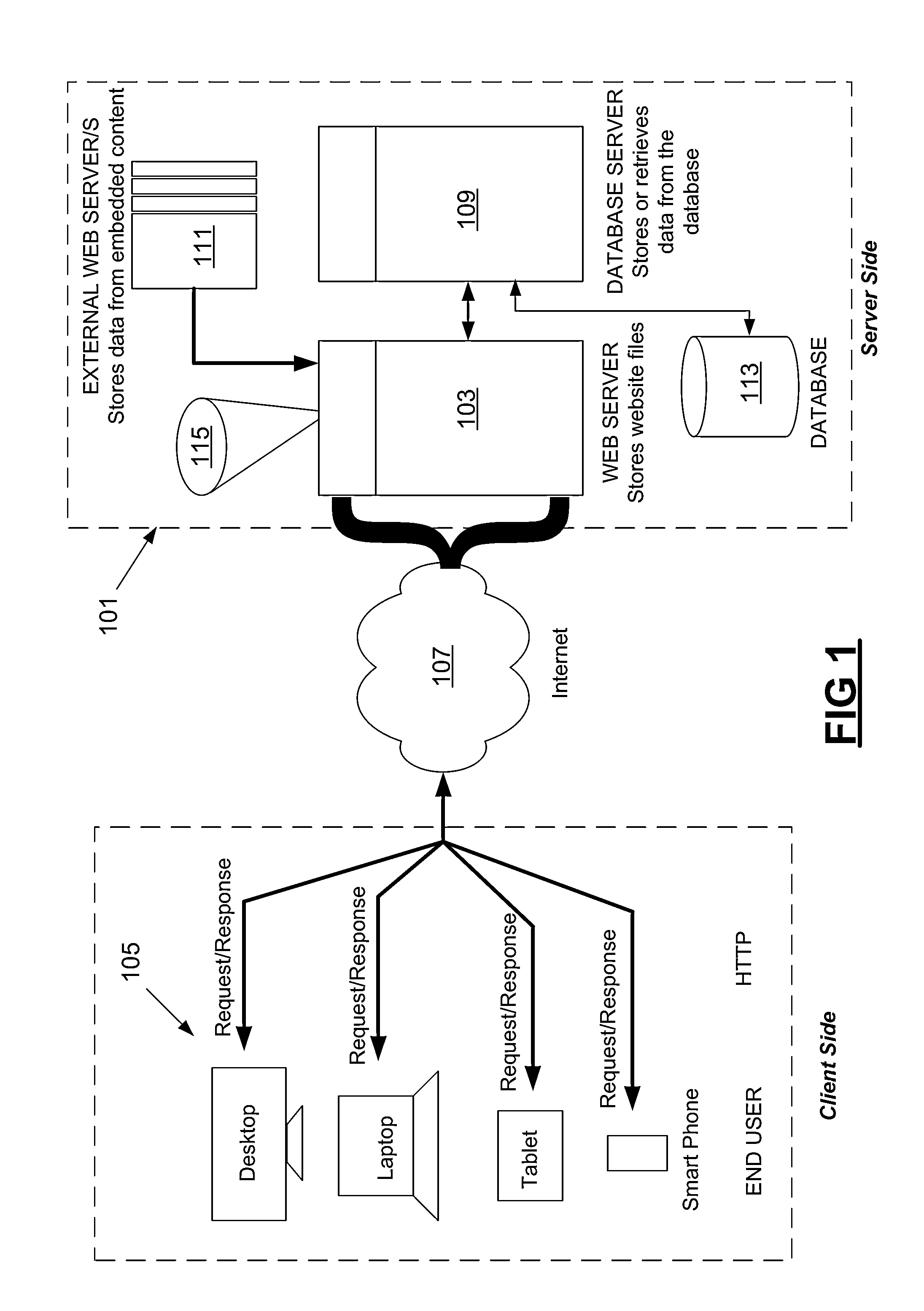 Method and Apparatus for Delivering Search Results