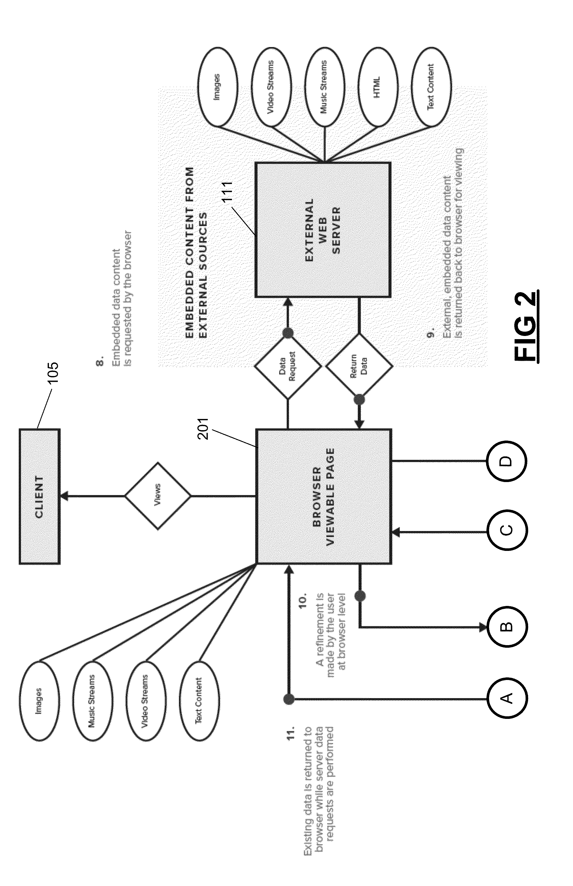 Method and Apparatus for Delivering Search Results