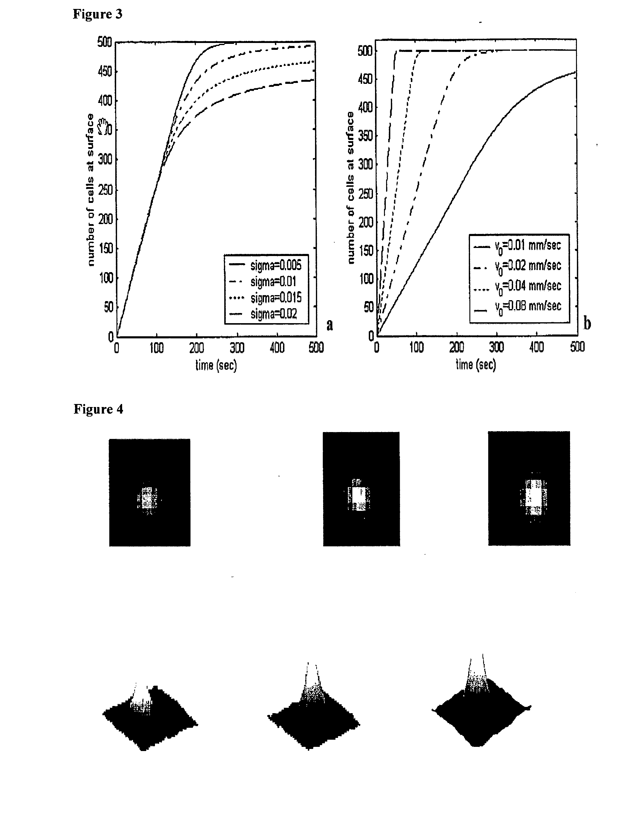 Methods and Algorithms for Cell Enumeration in a Low-Cost Cytometer