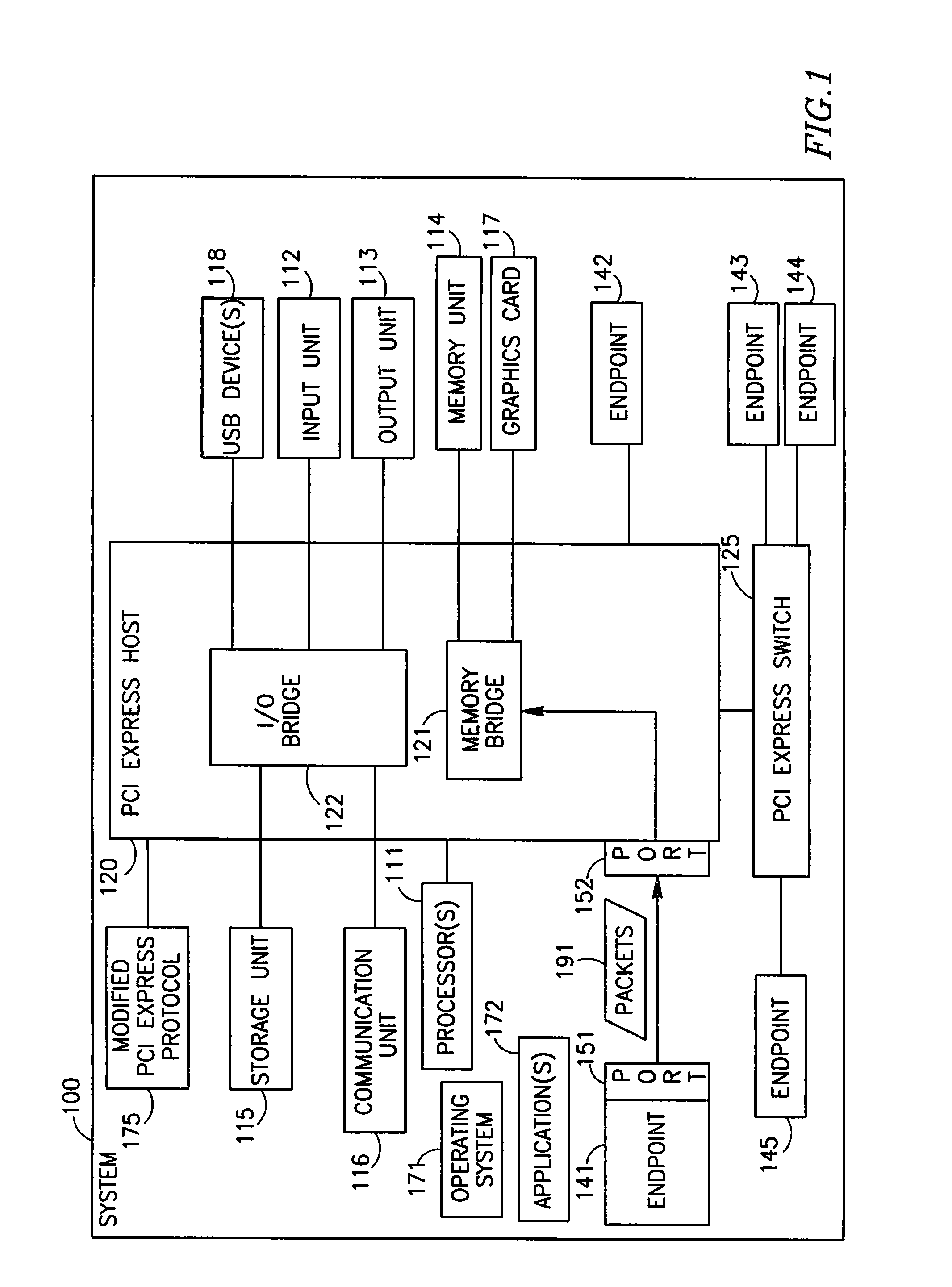 Device, System and Method of Modification of PCI Express Packet Digest