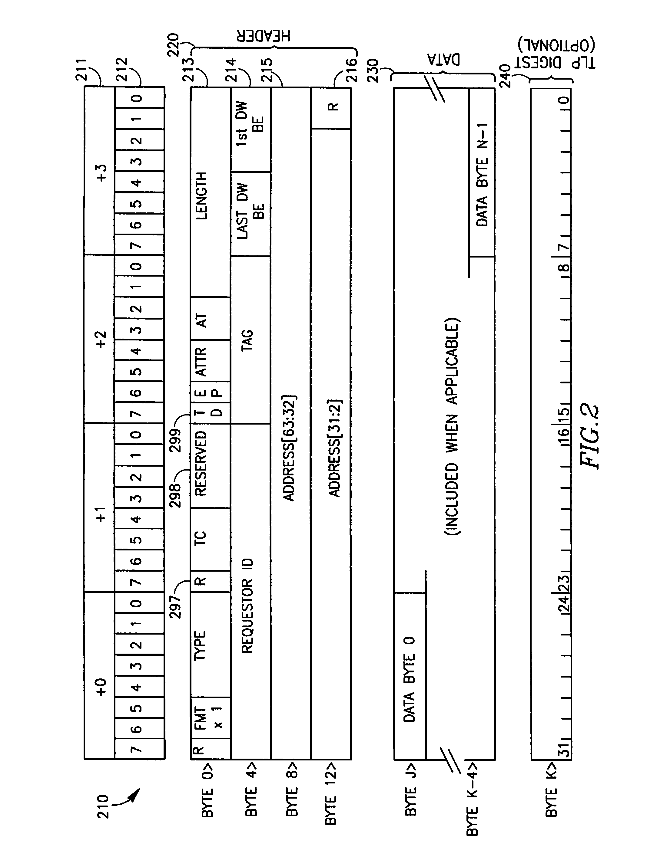Device, System and Method of Modification of PCI Express Packet Digest