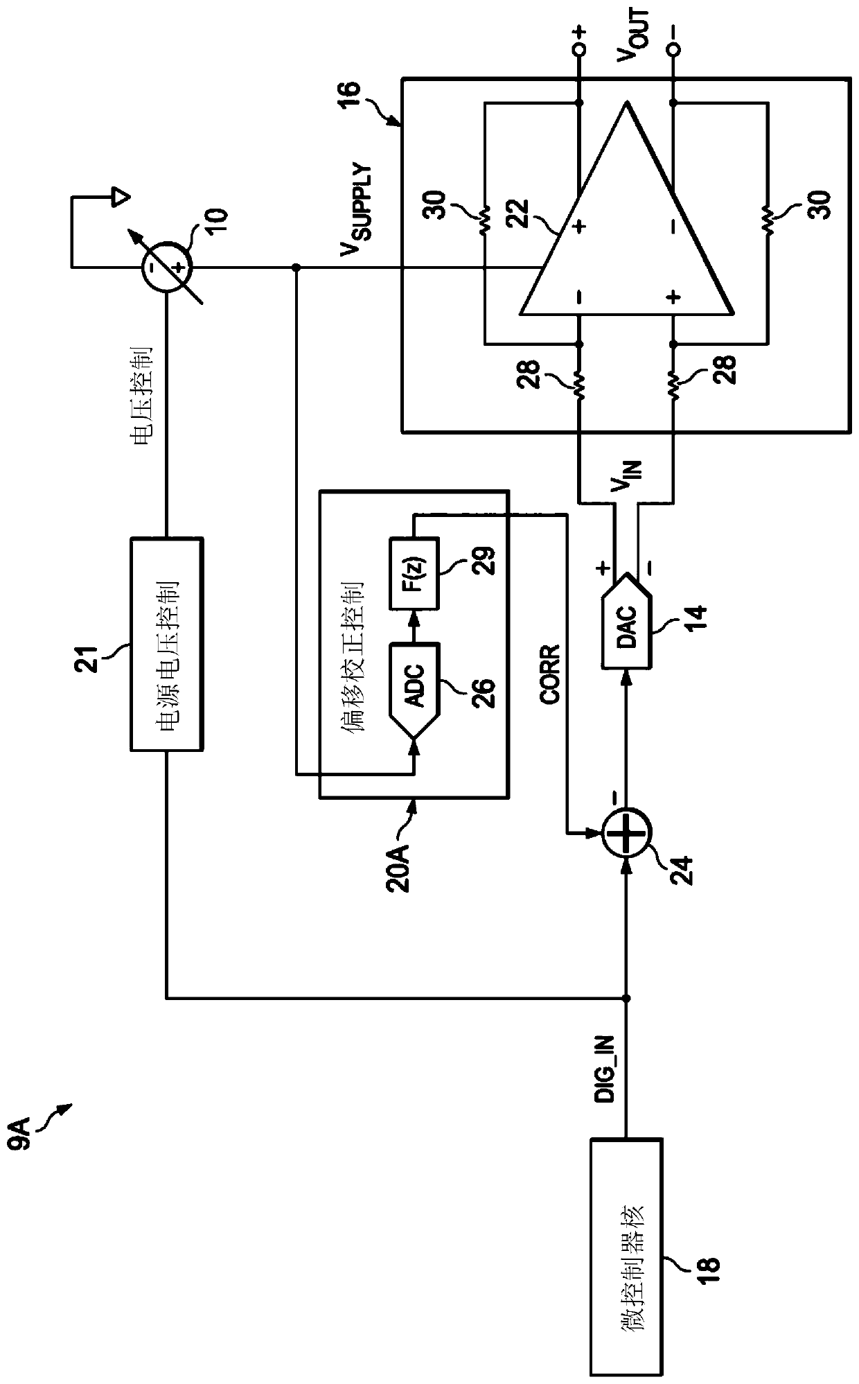 Amplifier offset cancellation using amplifier supply voltage