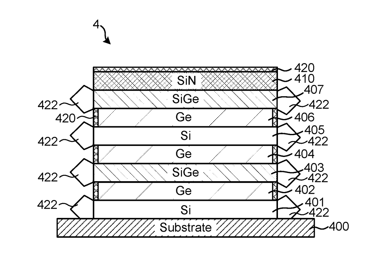 Method for fabricating nfet and pfet nanowire devices - Eureka ...