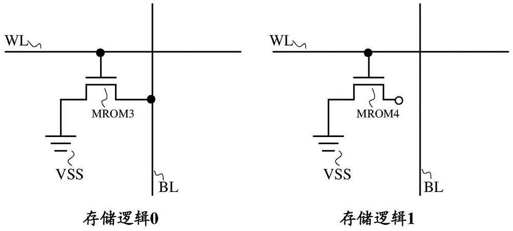 ROM memory cell, memory array, memory and reading method