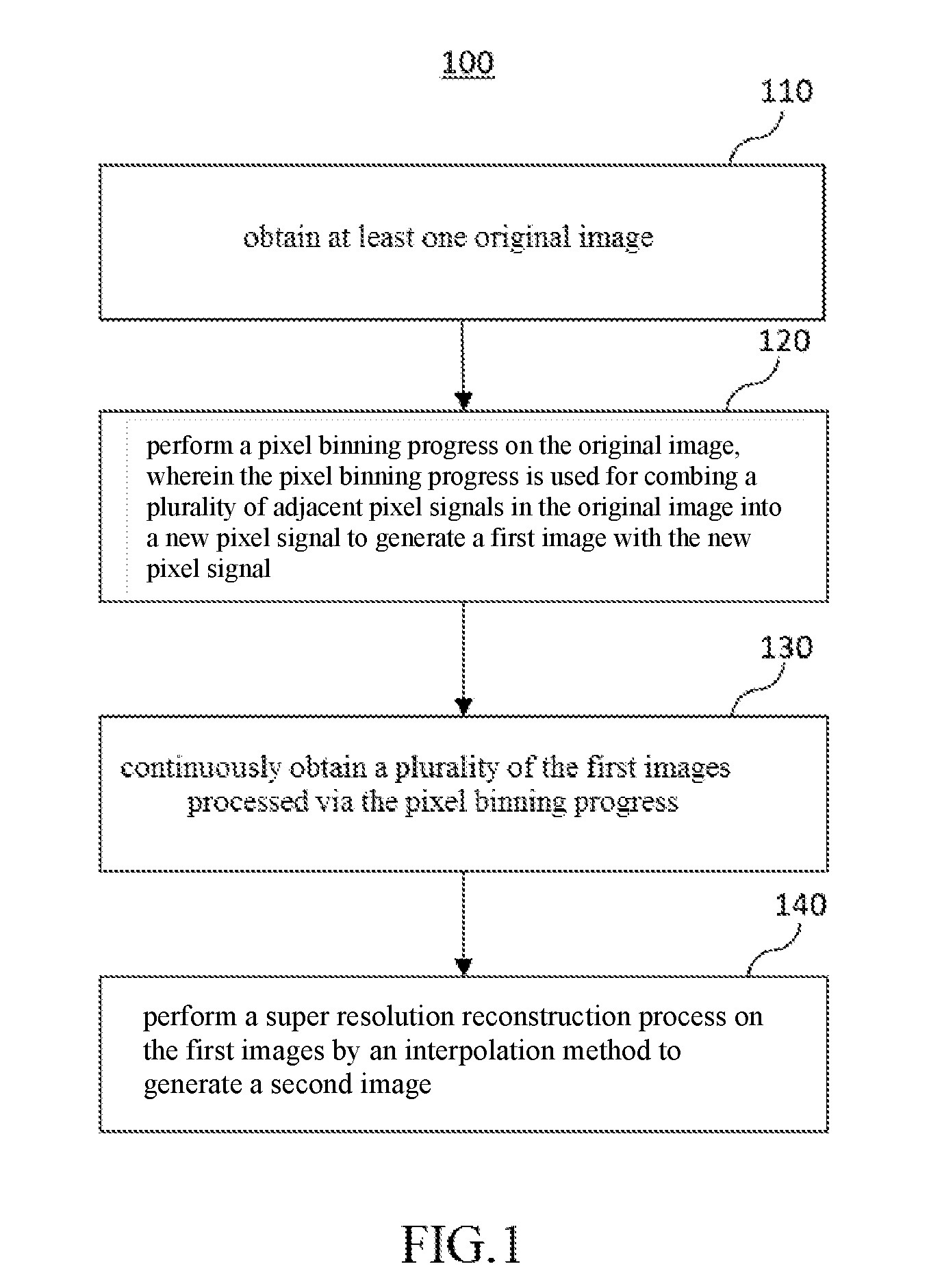Image processing method, non-transitory computer-readable storage medium and electrical device thereof