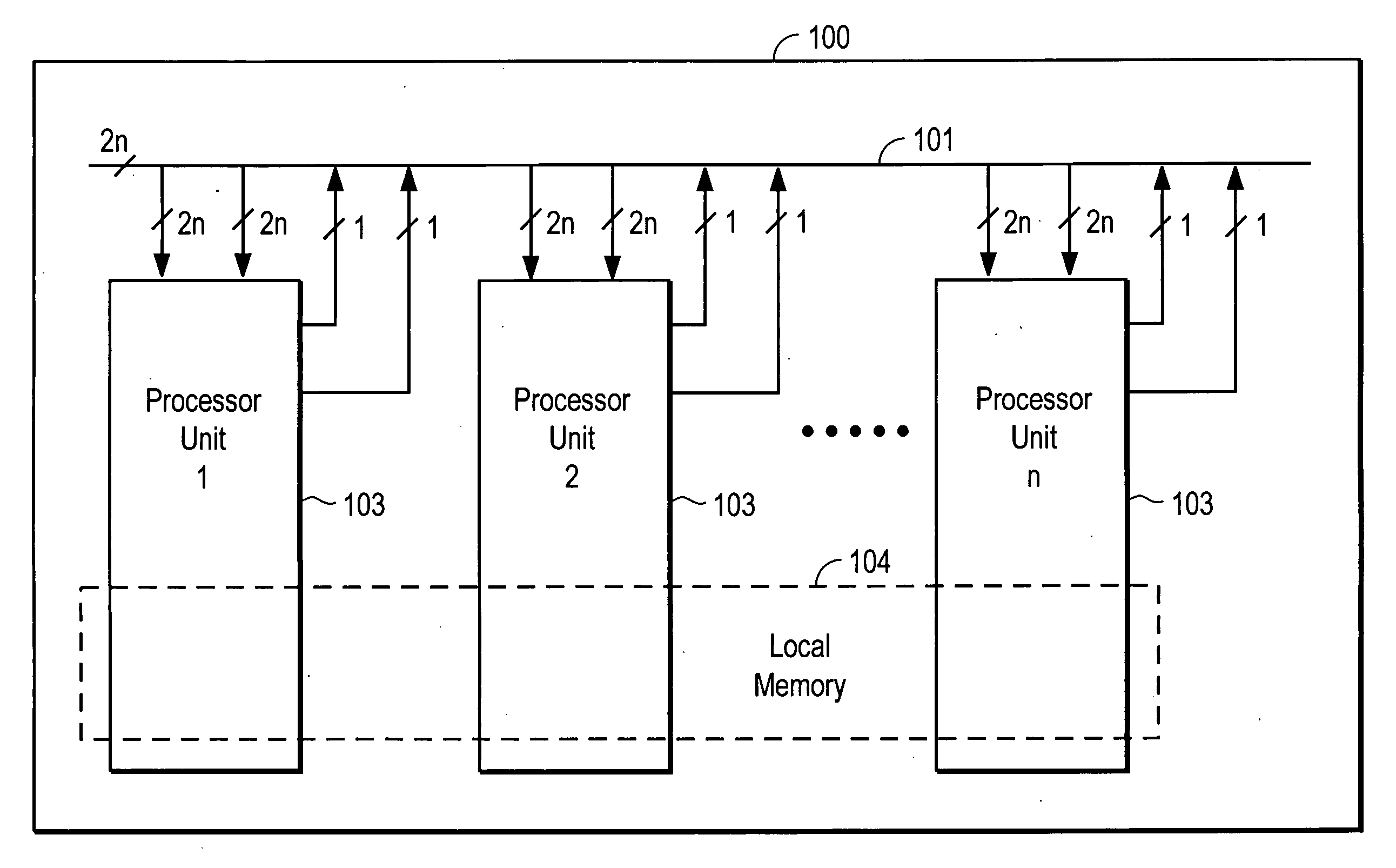 Hardware acceleration system for logic simulation using shift register as local cache with path for bypassing shift register