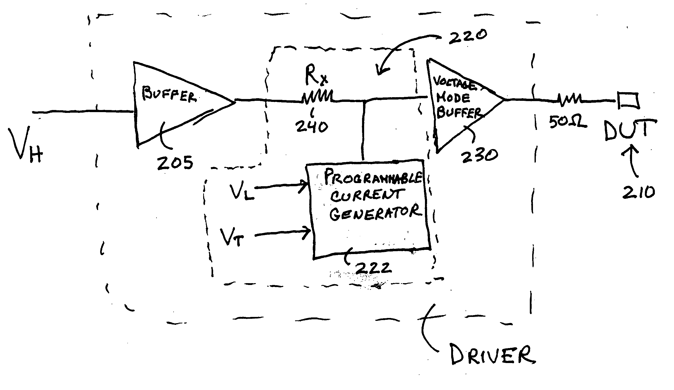 Current mode waveform generator followed by a voltage mode buffer