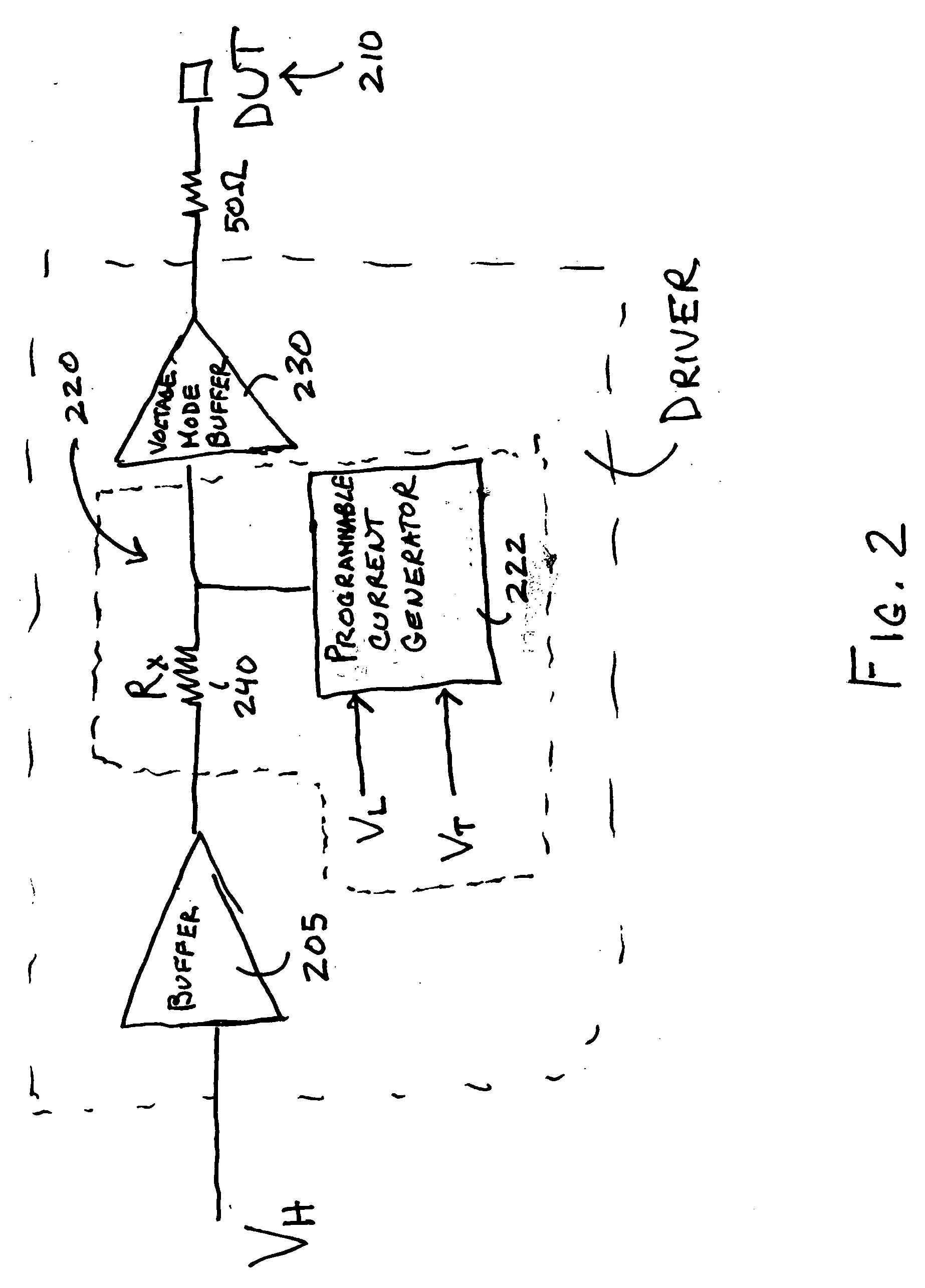 Current mode waveform generator followed by a voltage mode buffer