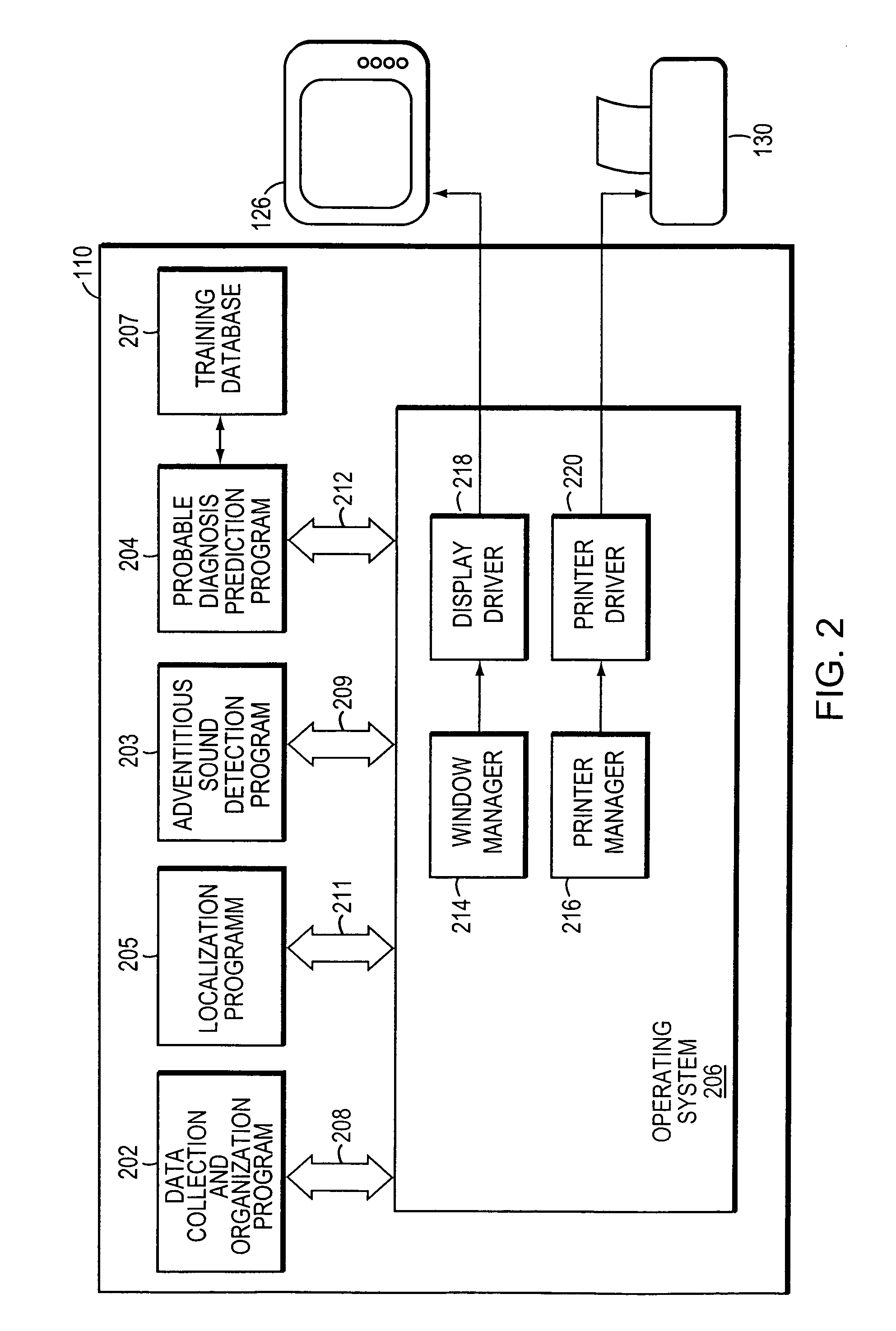 Method and apparatus for displaying body sounds and performing diagnosis based on body sound analysis