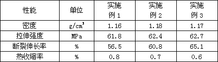 Polyamide (PA) 6/ polyethylene terephthalate (PET) material for two-direction stretching composite film and production method thereof