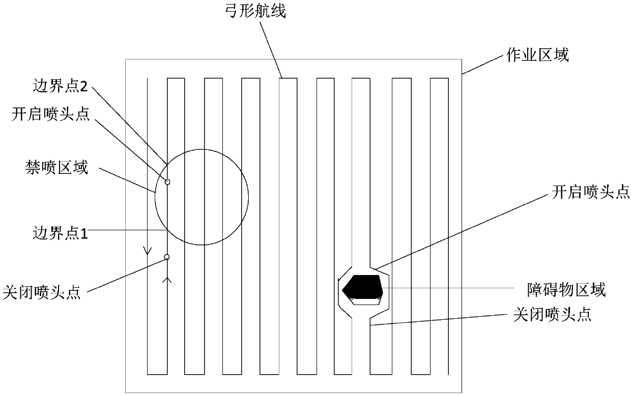 Aircraft, cruise spraying control method and device of aircraft and control terminal