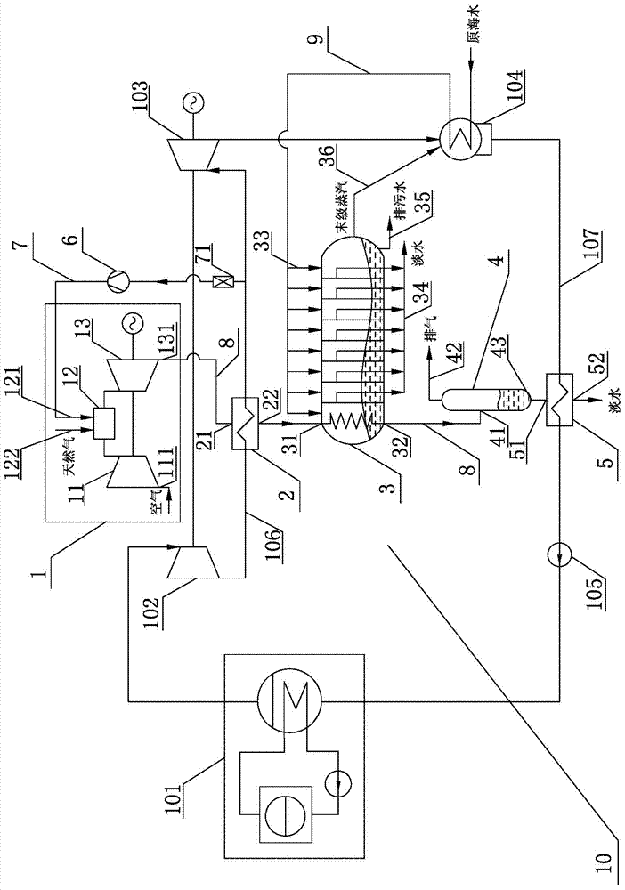 Nuclear power plant and gas turbine combined electricity-water cogeneration system and method