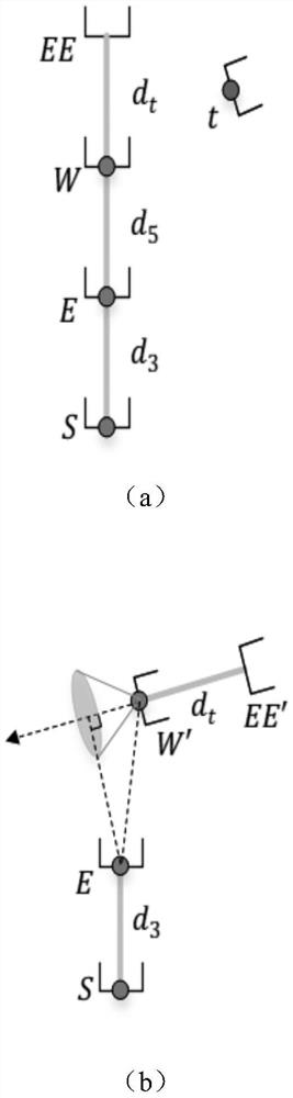 A motion control method of a six-degree-of-freedom wrist-biased series manipulator