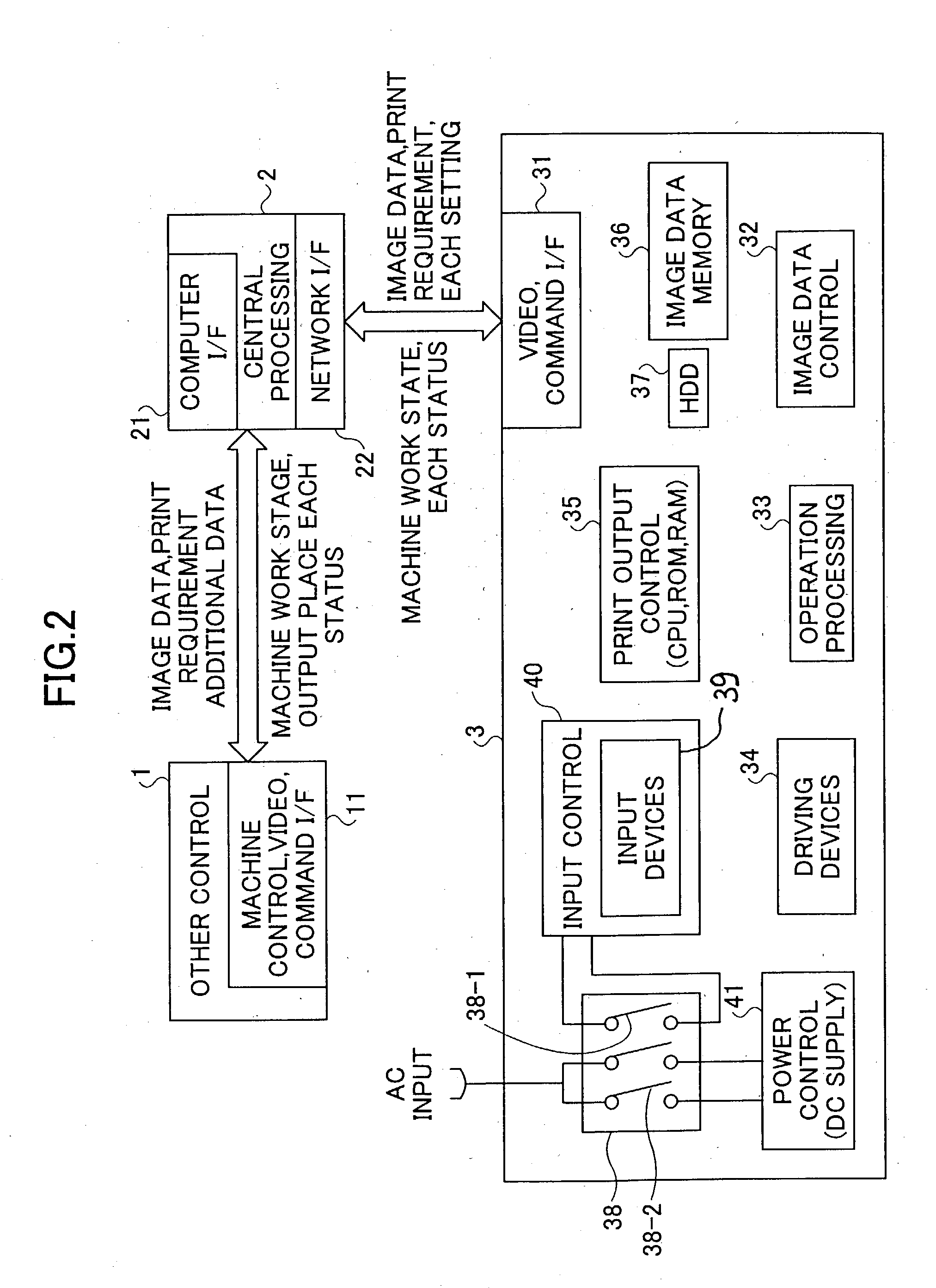 Image formation apparatus and network system