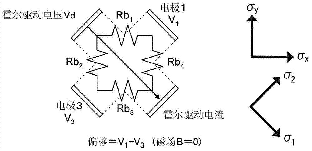 Hall electromotive force correction device and hall electromotive force correction method