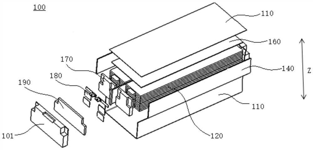 Battery module for vehicle and vehicle