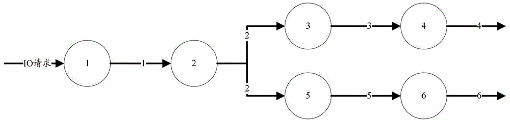 Method and system for implementing message tracking