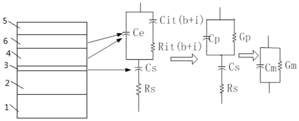 A method for measuring trap states of gate dielectric layer for insulated gate type hemt