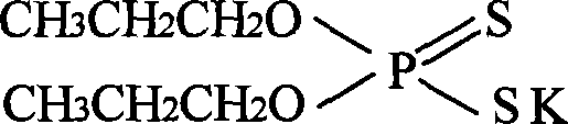 A method for stabilizing waste incineration fly ash