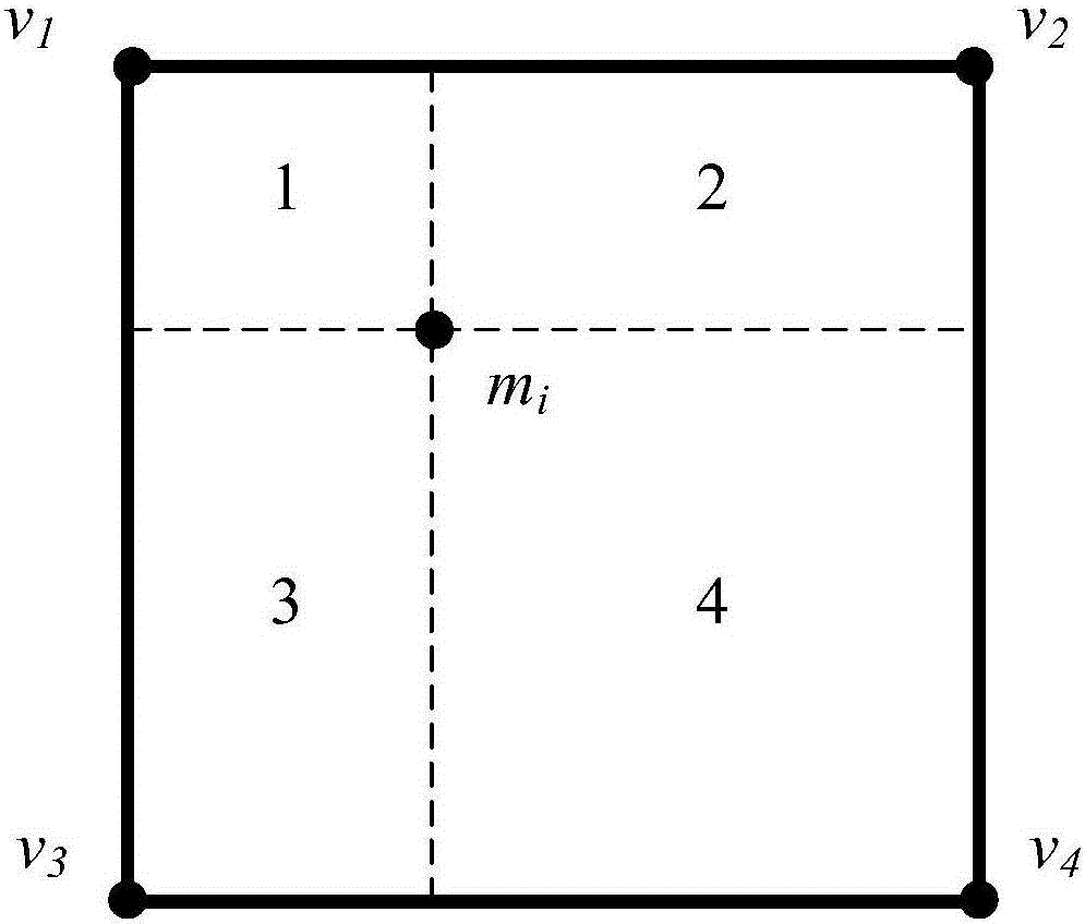 Content-aware binocular image scaling method based on mesh deformation