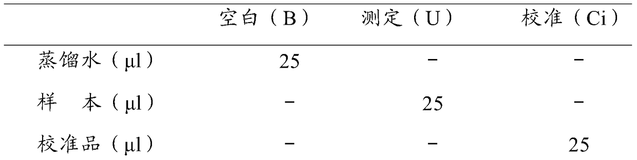 A kind of α-l-fucosidase detection kit and preparation method