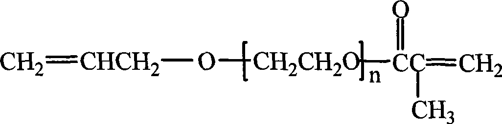 Method for synthesizing allyl alcohol polyethenoxy ether metacrylic acid ester
