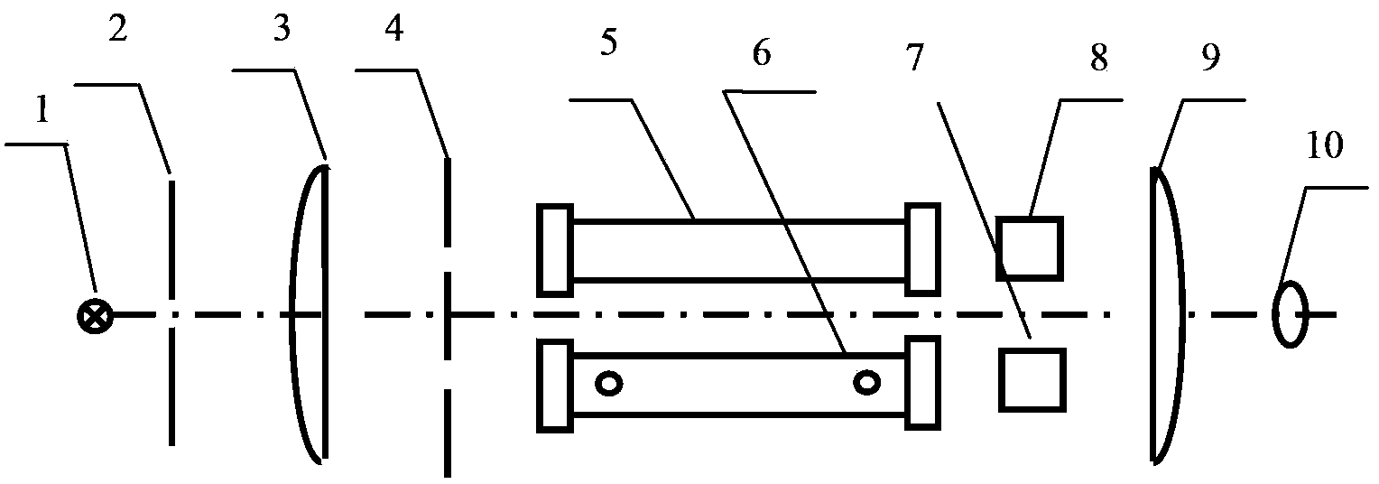 Digital type Rayleigh interferometer