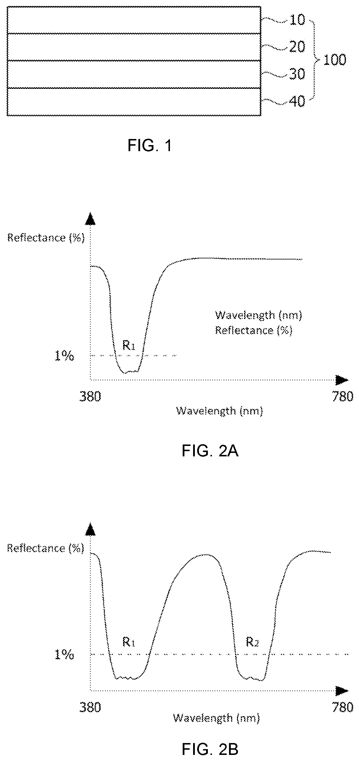 Circular polarizing plate