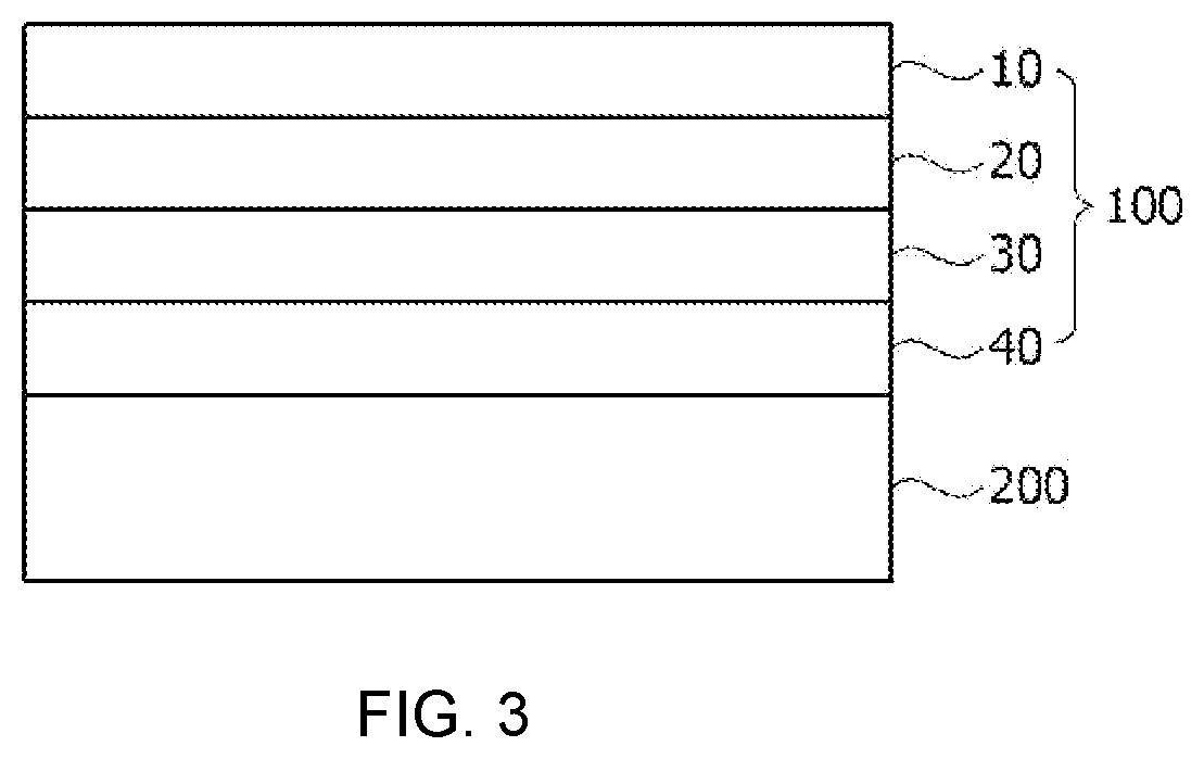 Circular polarizing plate