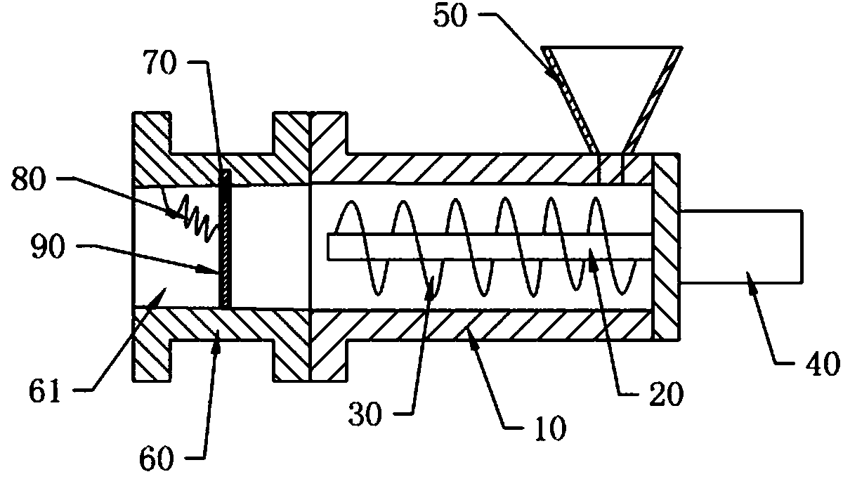 Extrusion device used for rubber processing