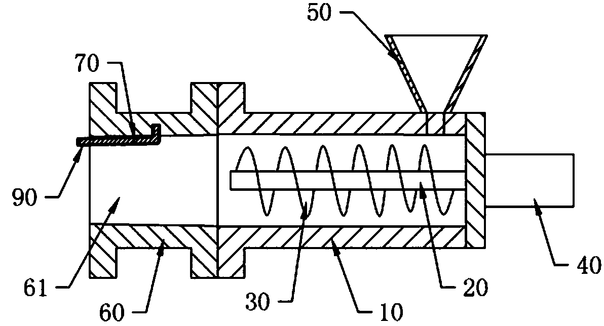 Extrusion device used for rubber processing