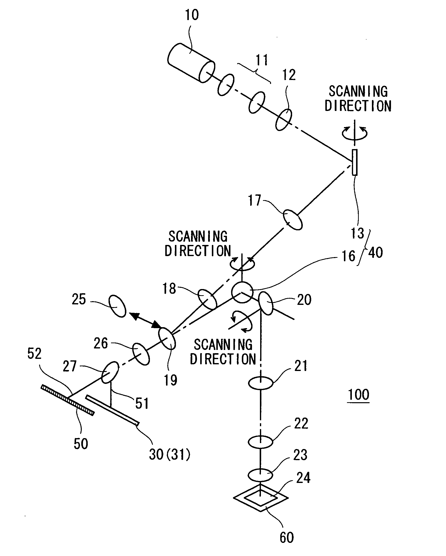 Optical microscope and spectrum measuring method