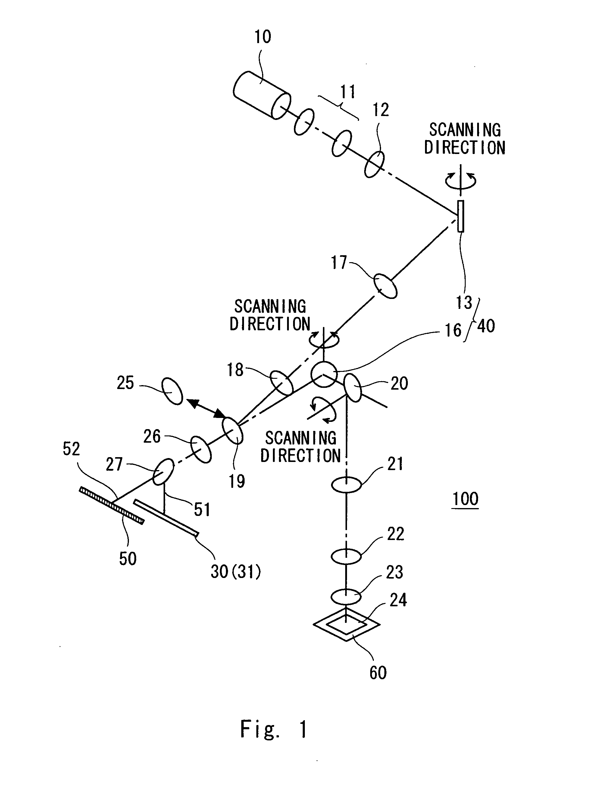 Optical microscope and spectrum measuring method