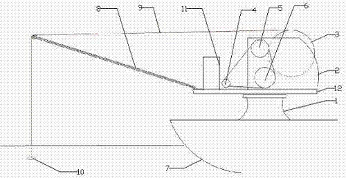 Marine flow test automatic control device